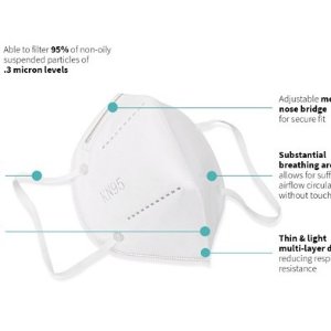 折扣升级 KN95 口罩50个/100个 每个仅$0.7 过滤效率高达95%