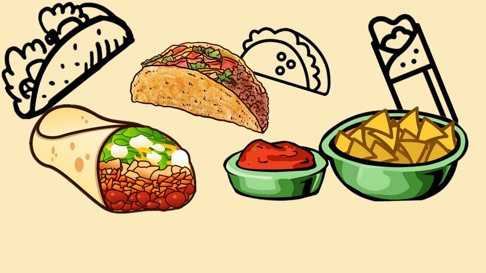 墨西哥菜怎么点？看懂菜单，这些就是好吃的精髓！