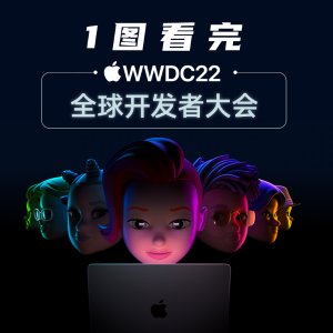 一图看完 Apple 2022 WWDC全球开发者大会 更新内容