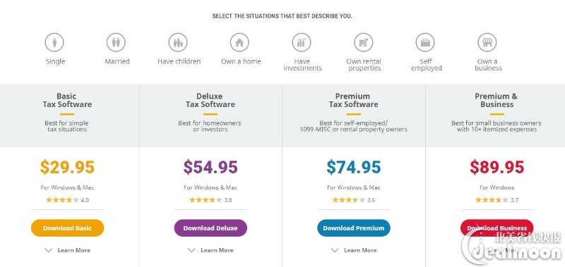 2019美国报税季,热门报税软件比较 turbotax h&r block taxact tax