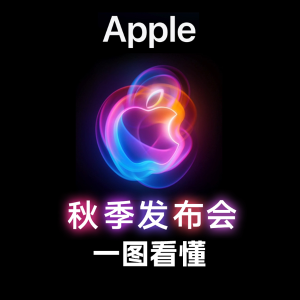 Apple 24' 秋季发布会 一图看懂 Airpods4/Watch10即刻预订