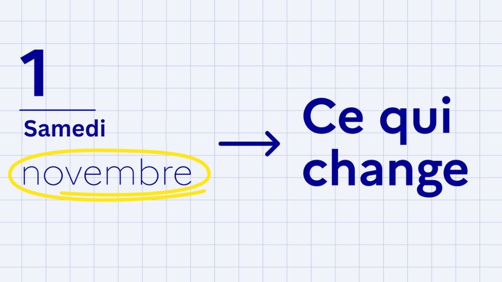 2025法国11月新政策 - 电费、银行手续费、燃气费…