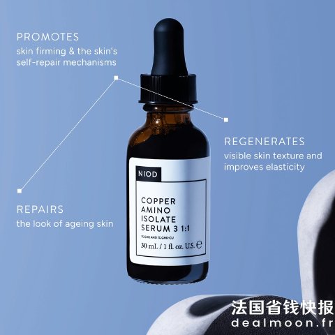 NIOD含高纯度铜肽，主打稳健修护与抗老铜肽隔离精华 3 1:1（CAIS3）