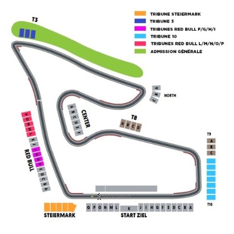 F1 奥地利大奖赛
