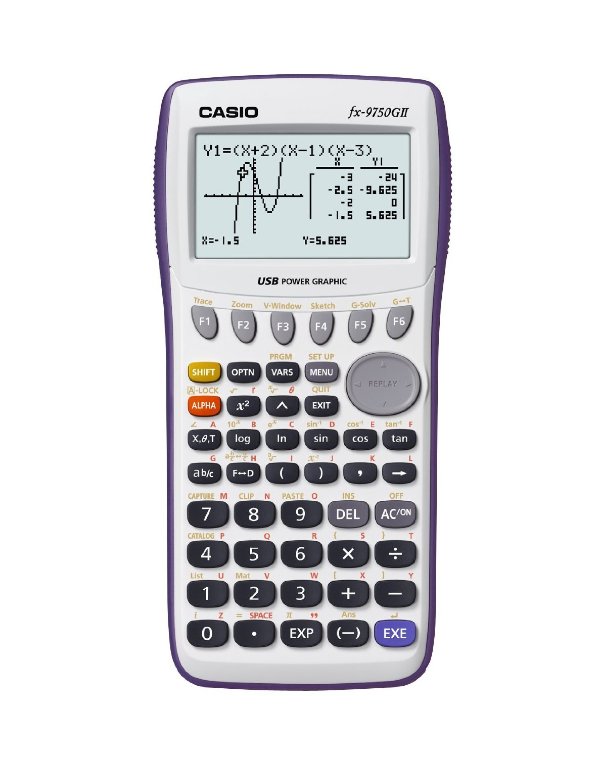 fx-9750GII Graphing Calculator