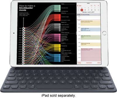 Apple Smart Keyboard for Apple® 原装iPad®10.2" (7th Generation 2019), 10.5" iPad® Pro and iPad® Air MPTL2LL/A - Best Buy 原价159，现价119，账户登录再减20，为99
