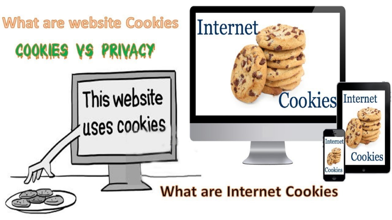 什么是网站Cookies