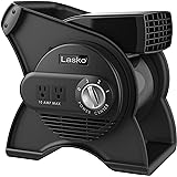 Amazon.com: Lasko High Velocity Max Performance Pivoting Utility Blower Fan, for Cooling, Ventilating, Exhausting and Drying, Home, Job Site, 2 AC Outlets, Circuit Breaker with Reset 
