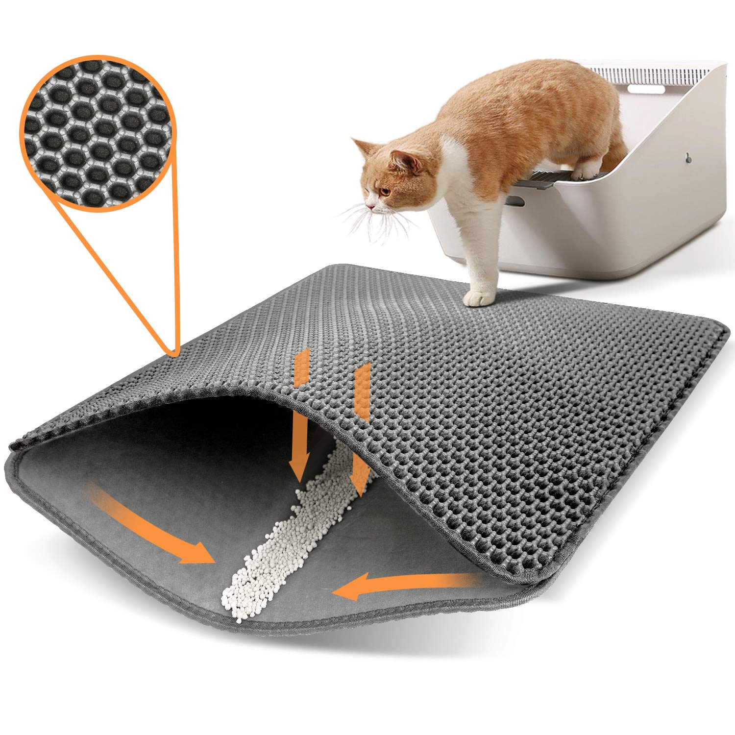 Polarduck 猫砂垫猫砂捕集垫，蜂窝双层设计，防尿防水材料，防飞溅，减少浪费，更易于清洁，可水洗：