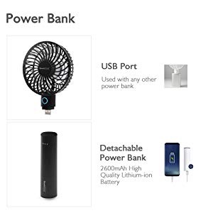 Amazon.com: Geek Aire 2600mA Power Bank Fan, Rechargeable Mini Personal Handheld Fan, Lithium-ion Batter
迷你手持风扇