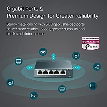 Amazon.com: TP-Link TL-SG105 | 5 Port Gigabit Unmanaged Ethernet Network Switch, Ethernet Splitter | Plug & Play | Fanless Metal Design | Shielded Ports