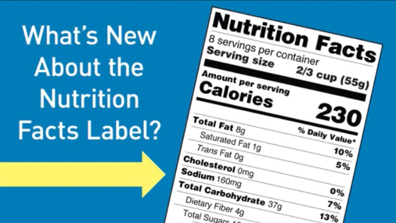 如何看、挑选食品nutrition facts营养表？（内含n种推荐酸奶/食谱）