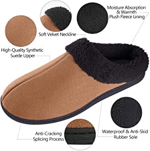 Amazon.com | Homitem Mens House Slippers Memory Foam Fuzzy Slip on Shoes Indoor Outdoor Bedroom Home Warm Cozy Soft Plush Lining Anti-Slip Rubber Sole | Slippers棉拖鞋