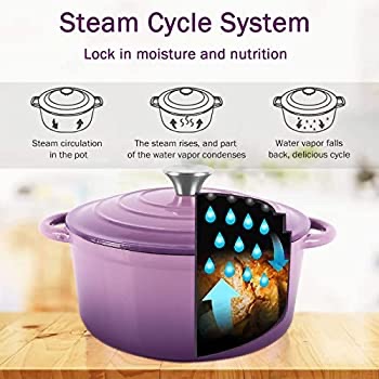 Amazon.com: Cast Iron Dutch Oven, Enameled Cast Iron Dutch Oven With Lid, Dutch Oven Pot With Lid, 3-Quart, Purple: Home & Kitchen
