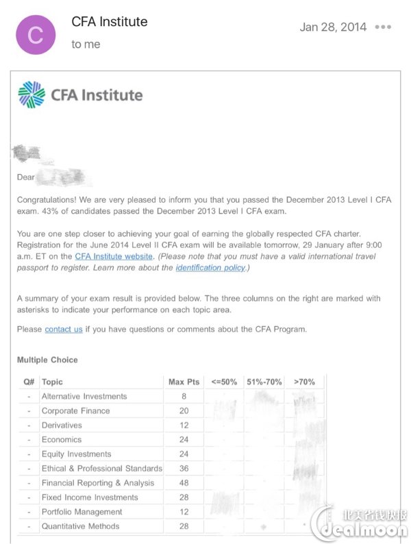 美国Cfa特许金融分析师考试攻略 高逼格成就高工资