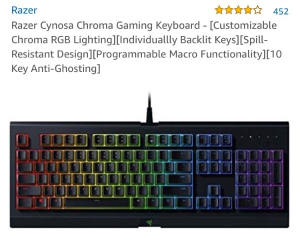 Cynosa Chroma Gaming Keyboard