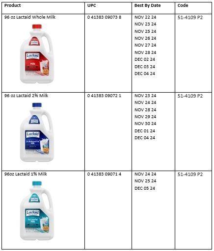 Hood® | Lactaid milk recall 牛奶召回