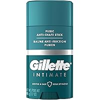 Gillette Intimate Pubic Anti-chafe Stick, Reduces Rubbing and Irritation