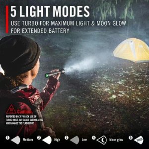 $34.04 Coast XP14R 4500 Lumen USB-C Rechargeable LED Flashlight with Slide Focus and | eBay