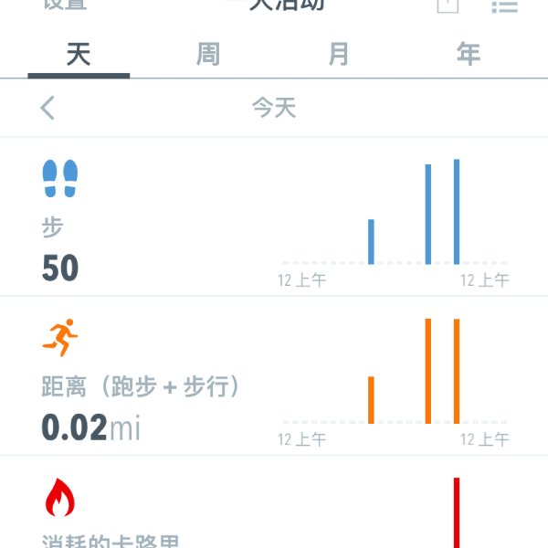 晒货图片