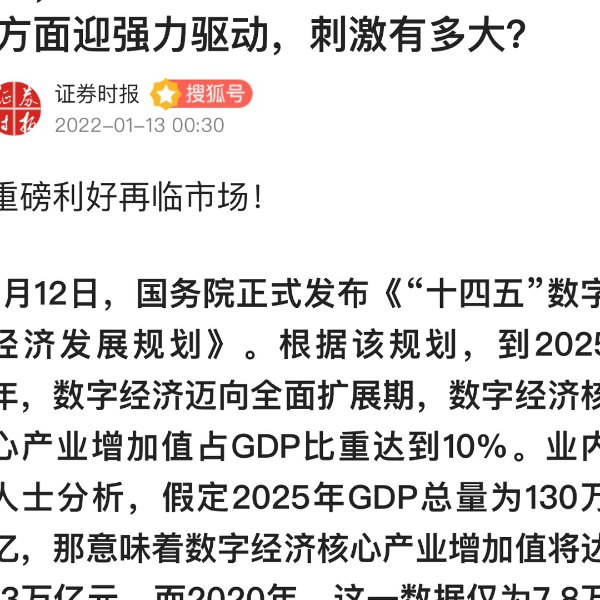 晒货图片