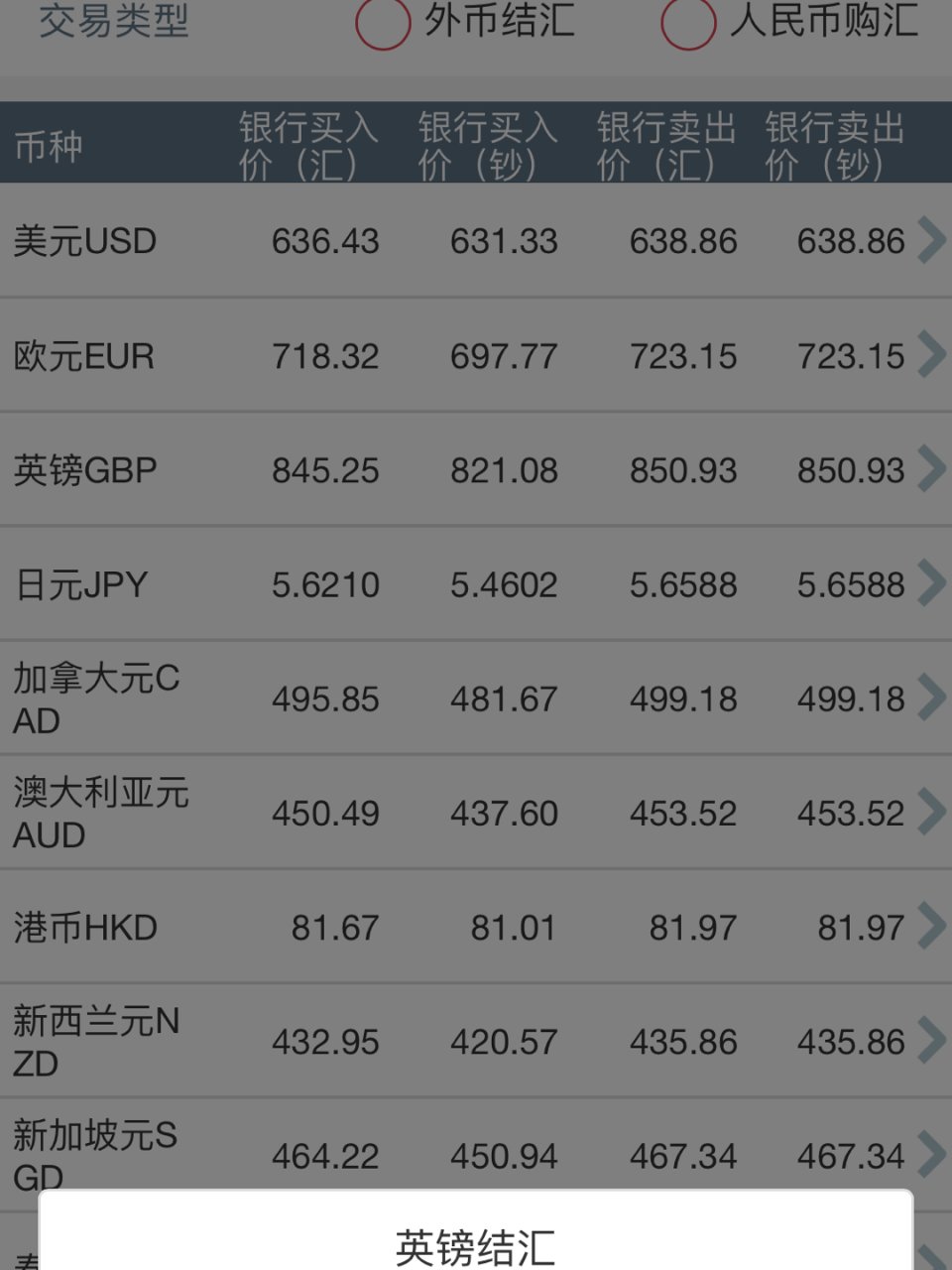 最近英镑跌疯了！快来工行APP买英镑呀！（一） | 社区生活家居精选