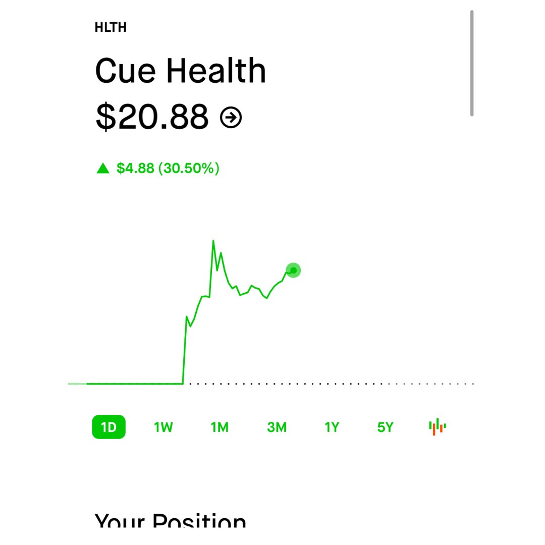 Cue Health 今日IPO上市～...