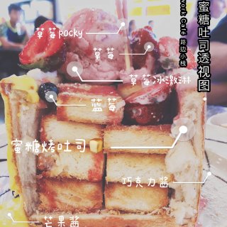 100种夏日美味1️⃣の草莓蜜糖吐司🍞...