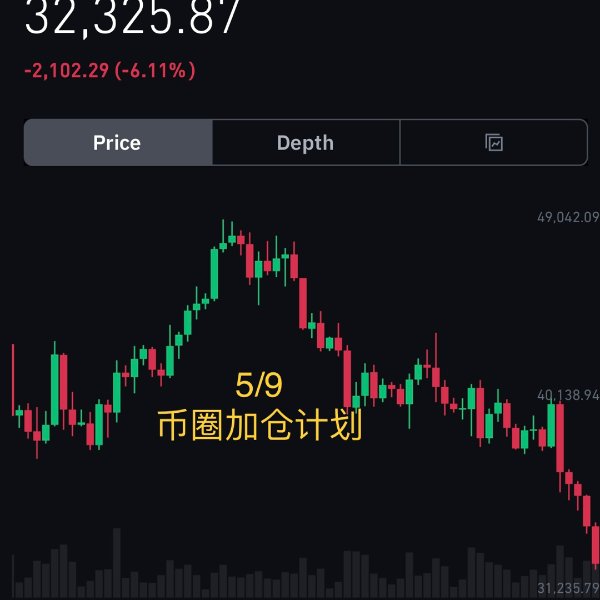 晒货图片