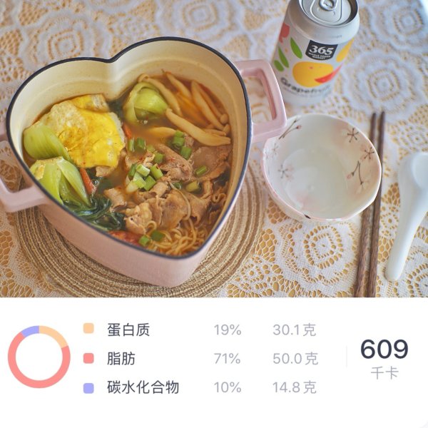 晒货图片
