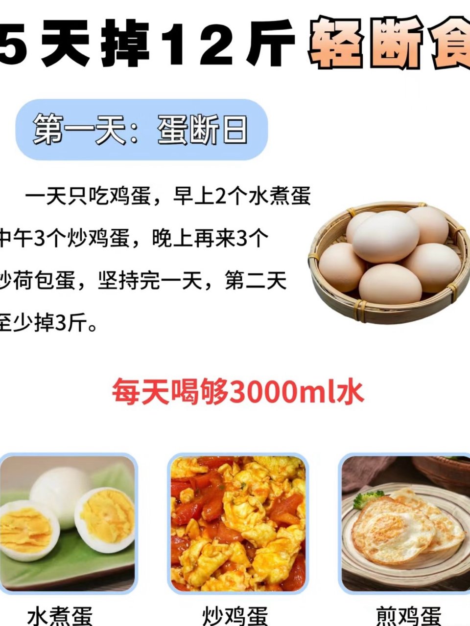 5天掉12斤 ？轻断食真的牛！！...
