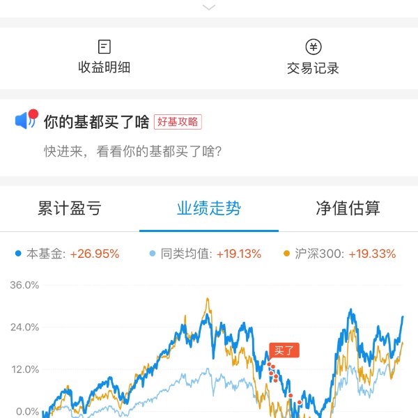晒货图片