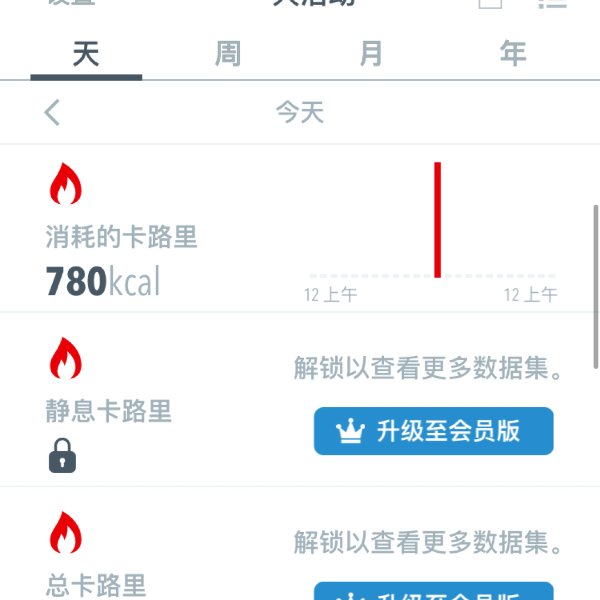 晒货图片
