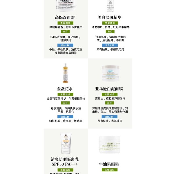 晒货图片