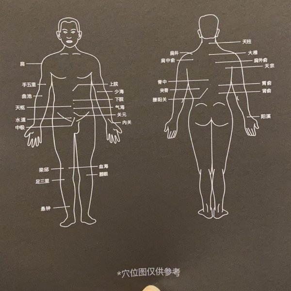 晒货图片