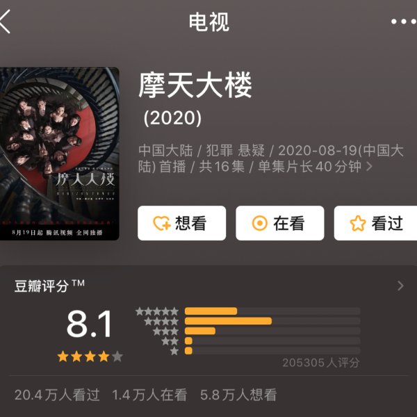 晒货图片