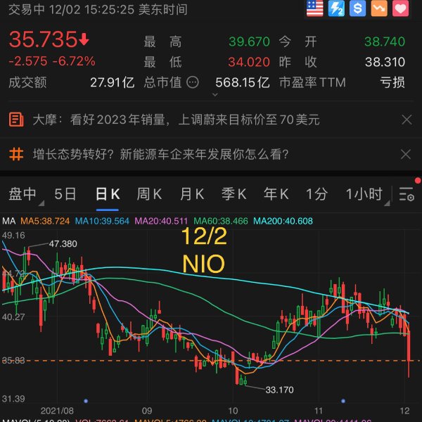 晒货图片