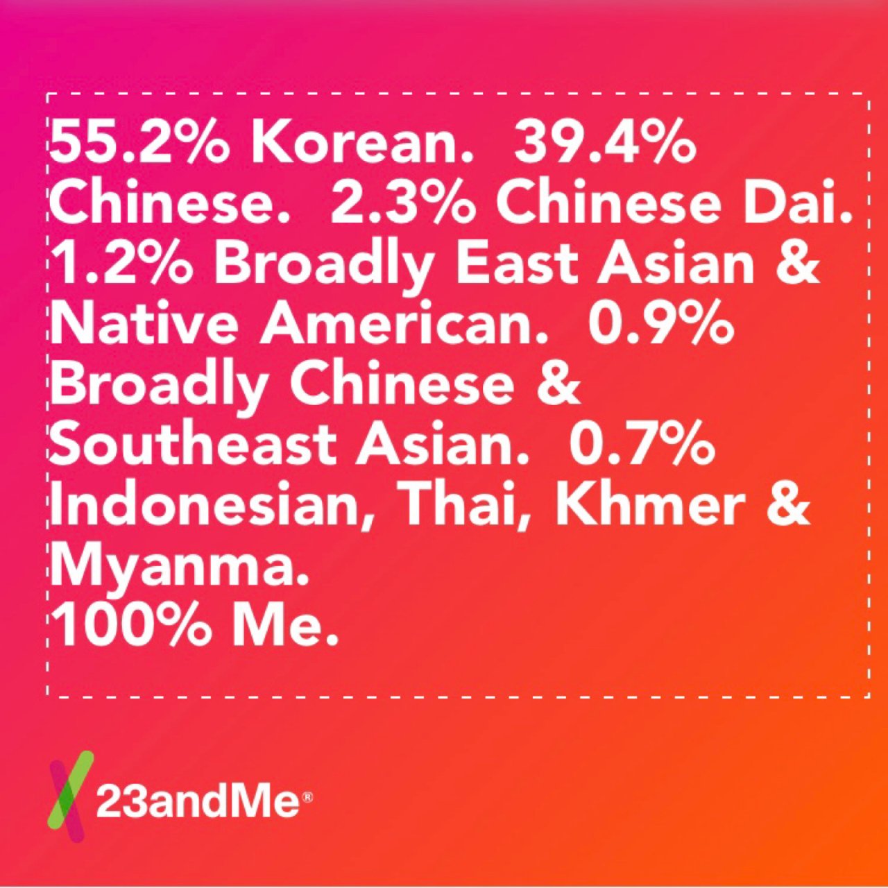 23andMe DNA 结果