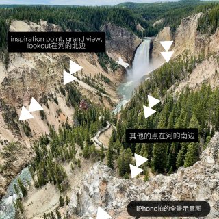 黄石公园的瀑布们，拍照机位分享+路线图...
