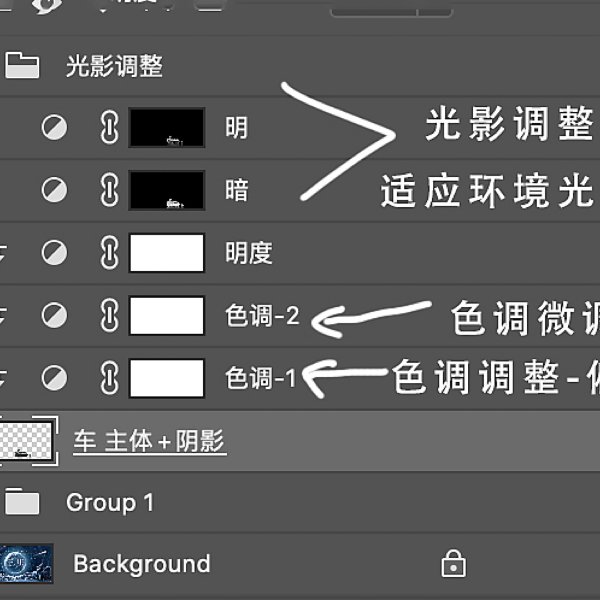 晒货图片