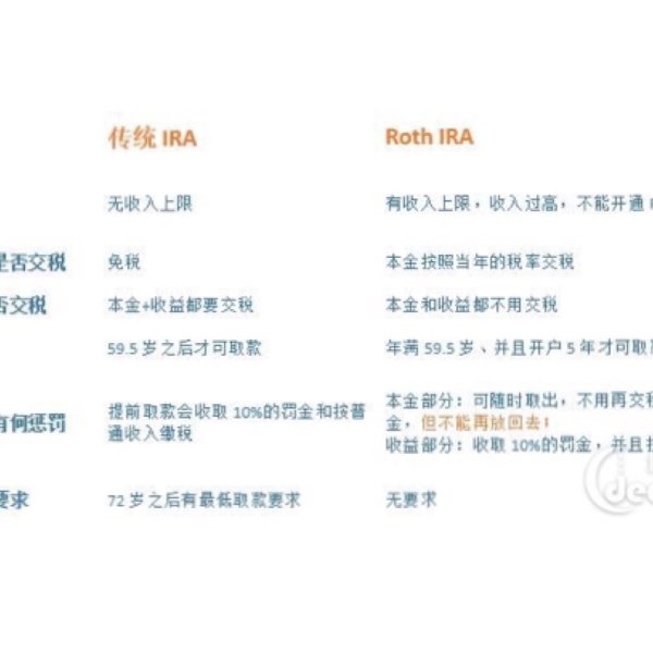 晒货图片