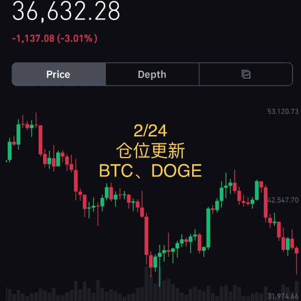 晒货图片