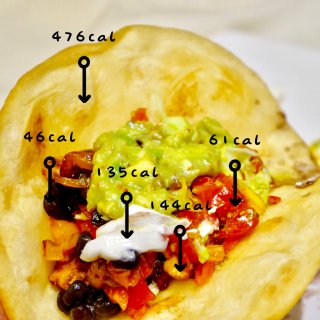 家属自制taco的小秘诀就是这两种万用墨...