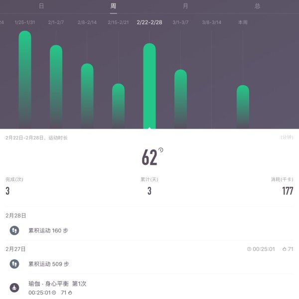 晒货图片