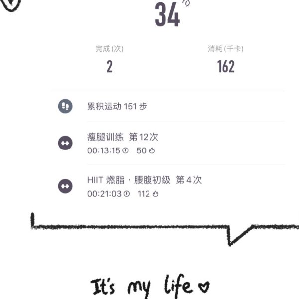 晒货图片
