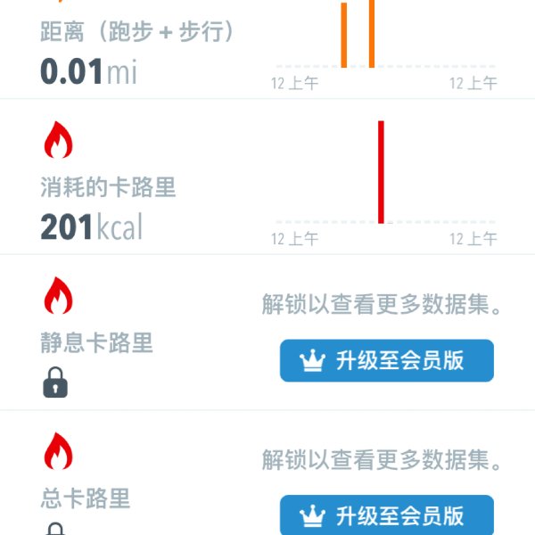晒货图片