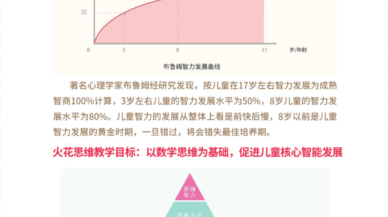 火花思维，用游戏的方式创造思维火花
