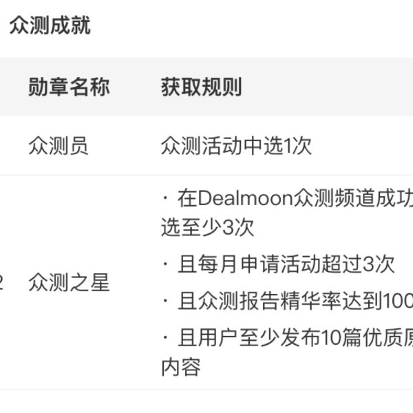 晒货图片
