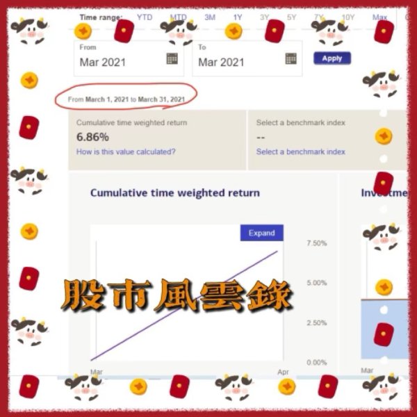 晒货图片