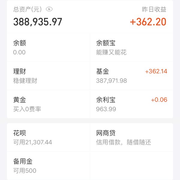 晒货图片